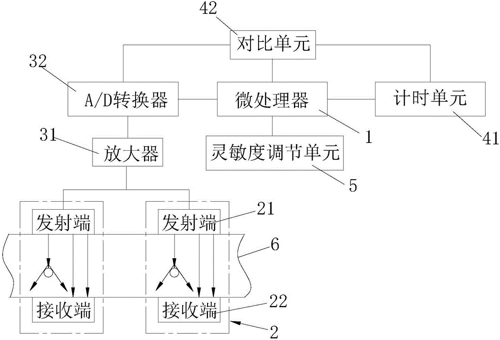 一种离心泵空化监测装置的制造方法