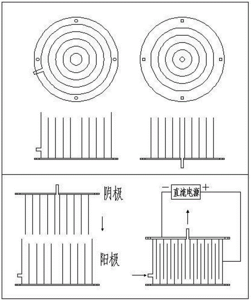 一种高效嵌套式电化学氧化多层管式反应器的制造方法与工艺