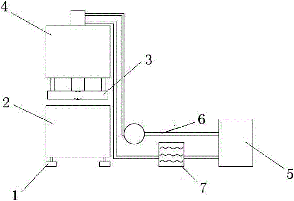 压纹机液压改进系统的制造方法与工艺
