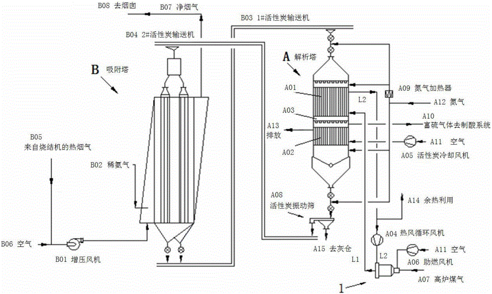 雙風冷全金屬結構的熱風爐的制造方法與工藝