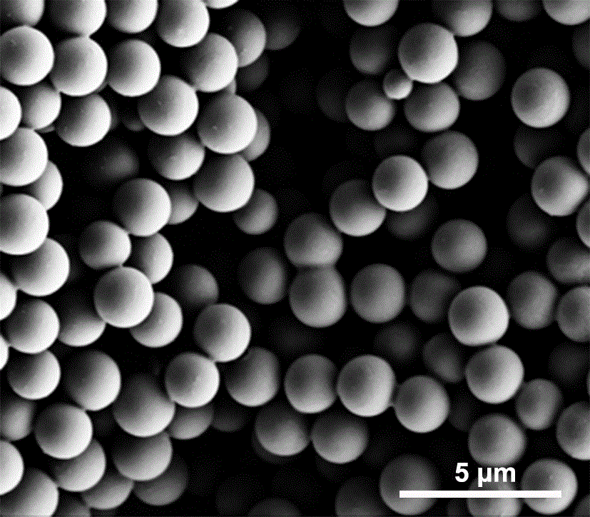 一种光学透明的聚合物‑二氧化钛核‑壳微球及制备和应用的制造方法与工艺