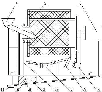 一种电动式双层滚筒筛分机的制造方法与工艺
