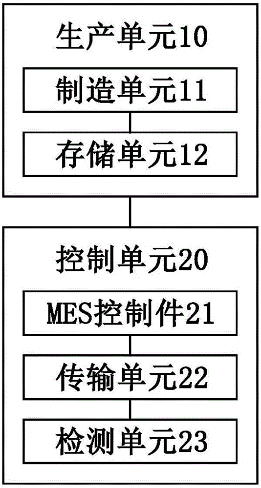 教學(xué)實(shí)訓(xùn)系統(tǒng)及教學(xué)方法與制造工藝