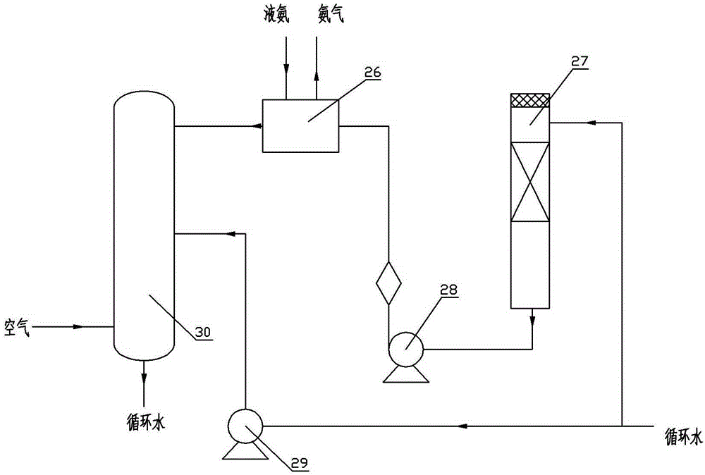 一種空分預冷系統的製作方法