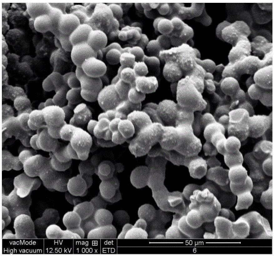 一种葡萄糖基碳微球印迹材料的制备方法与制造工艺