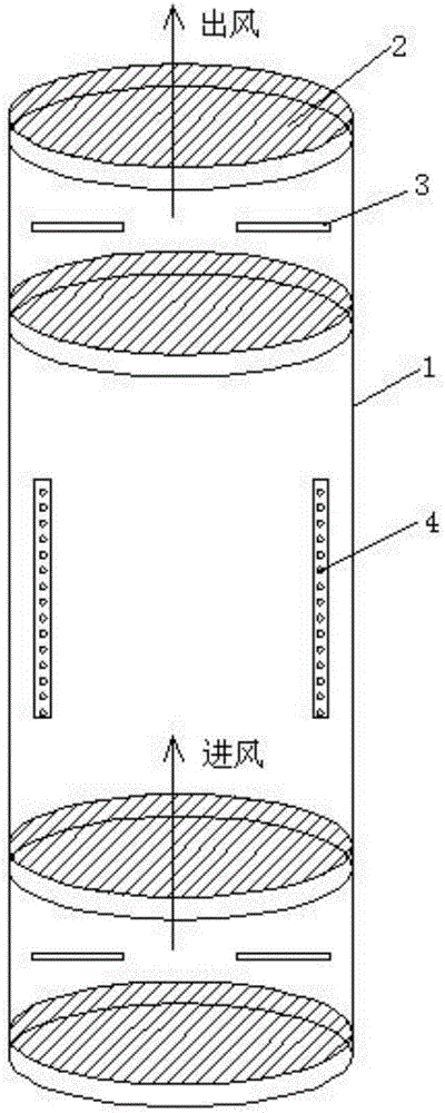 風洞空氣凈化系統的制造方法與工藝