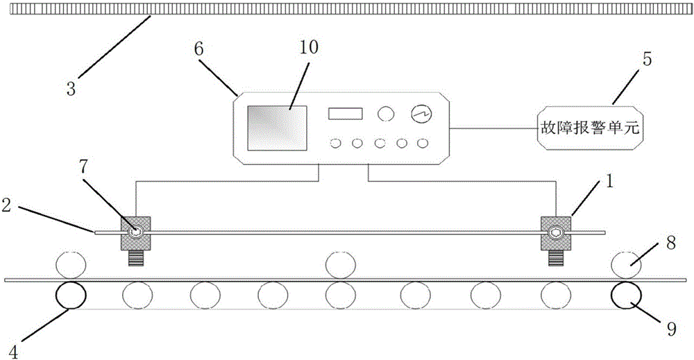 一种线缆护套印字计米显示系统的制造方法与工艺