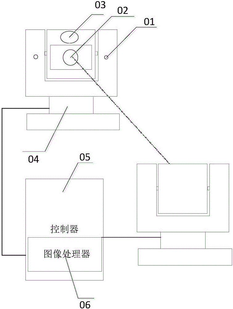 一種光幕靶構(gòu)建系統(tǒng)及方法與制造工藝