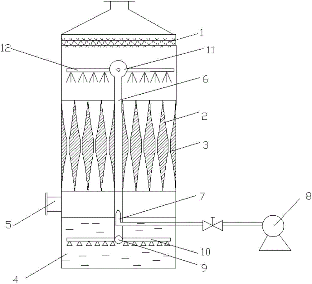 一种烟气脱硝脱硫吸收塔及系统的制造方法与工艺