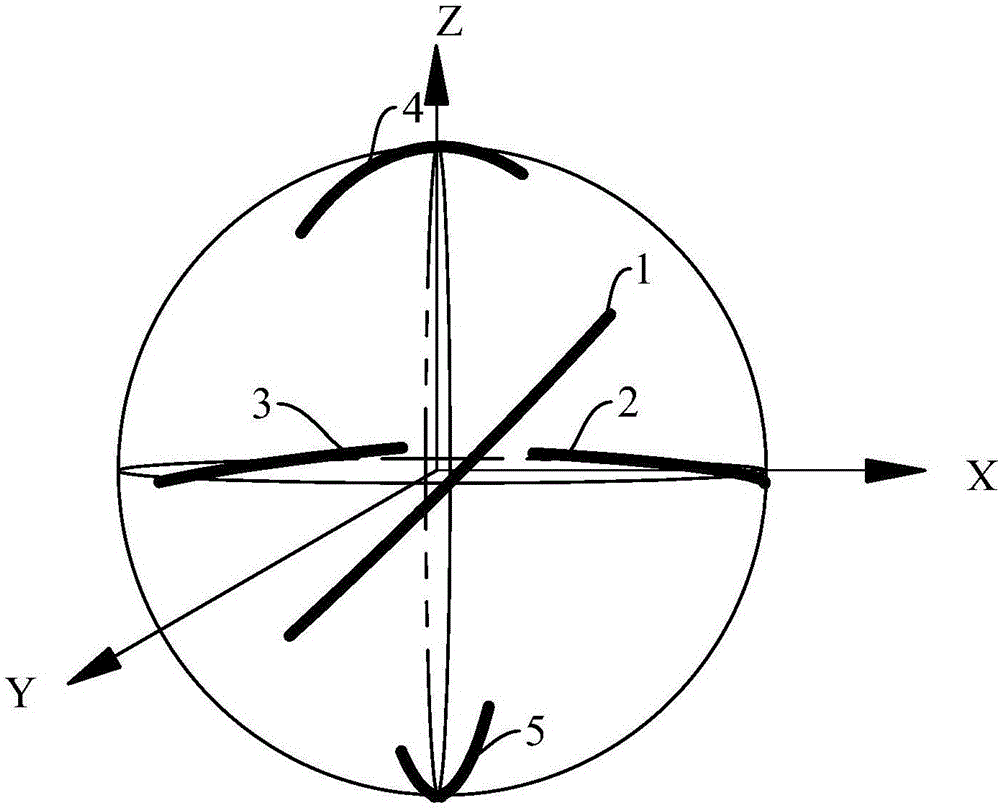 球體及其高速旋轉(zhuǎn)運(yùn)動(dòng)參數(shù)檢測(cè)方法與制造工藝