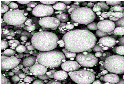 减缓粉体在端羟基聚合物中沉降速率的颗粒表面处理方法与制造工艺