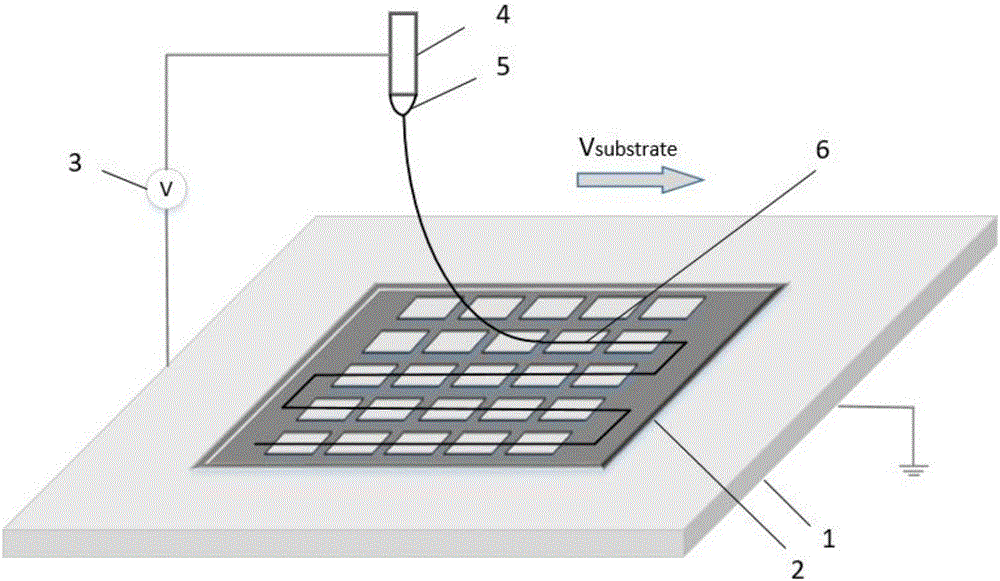 一种薄膜晶体管精细掩模板的制备方法及其应用与制造工艺
