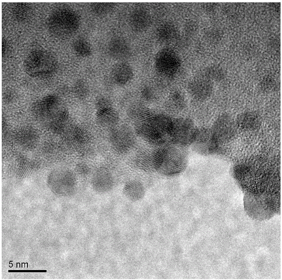 一种以双金属纳米粒子为异质结的二维纳米片复合光催化剂及其制备方法与制造工艺