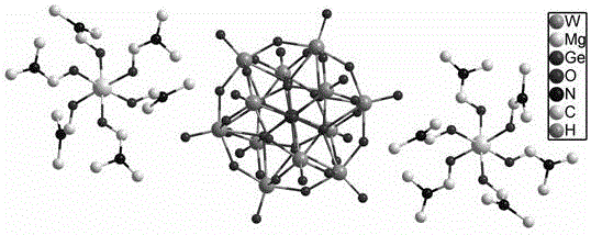 一種雙核鎂?鍺鎢氧簇催化劑、制備方法及其用途與制造工藝
