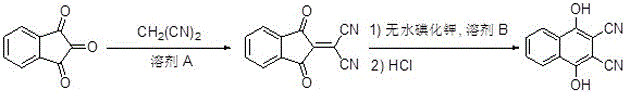 1,4‑二羟基‑2,3‑萘二腈及其衍生物的合成方法与制造工艺