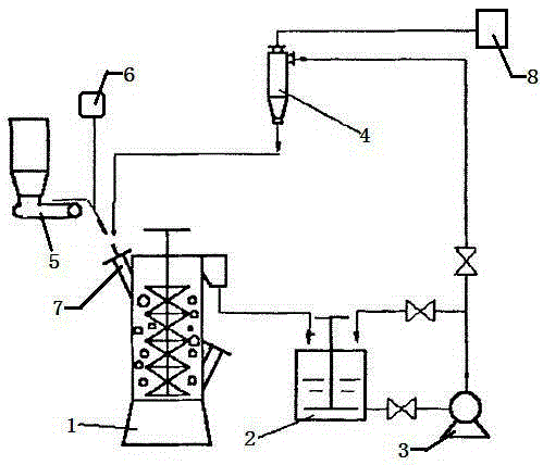一种立式螺旋搅拌磨机磨矿分级系统的制造方法与工艺