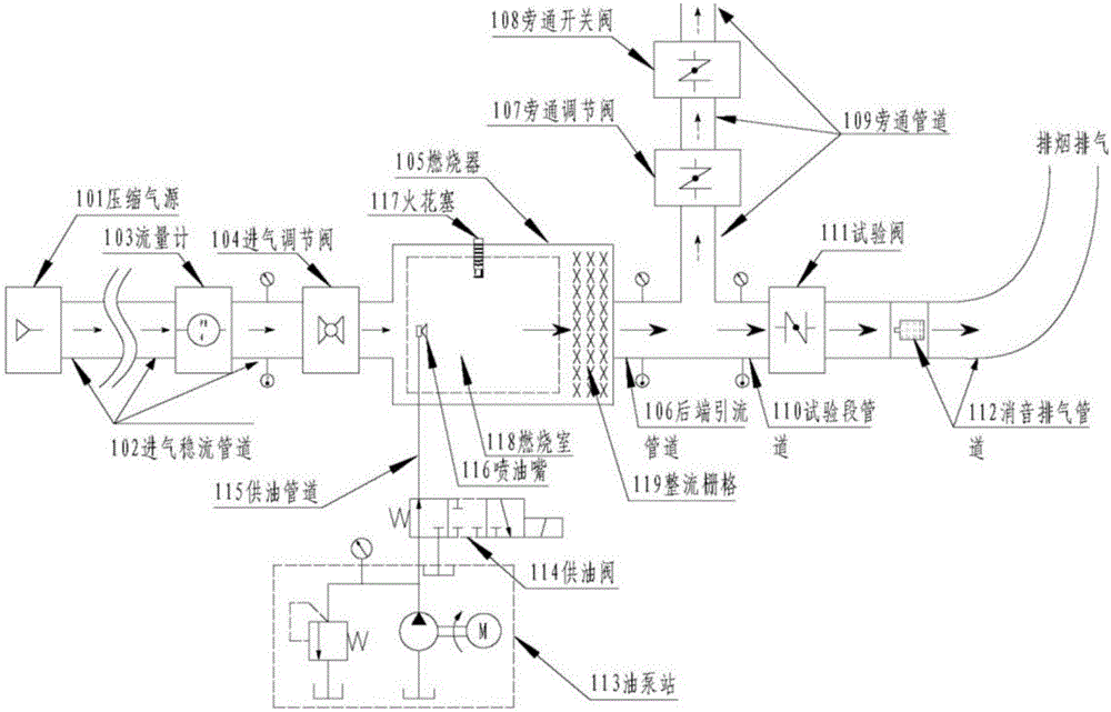 車用排氣輔助制動(dòng)閥的性能檢測(cè)設(shè)備及其工作方法與制造工藝