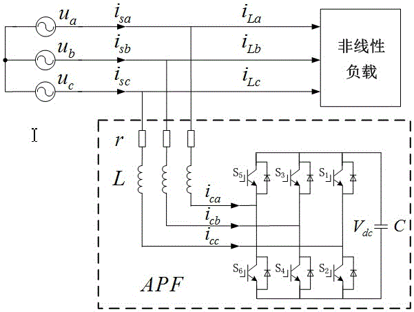 一種并聯(lián)型有源電力濾波器的控制方法與制造工藝