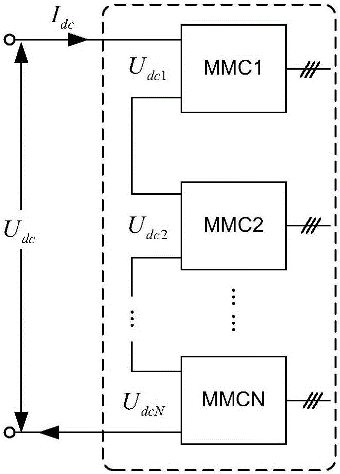 一種組合換流器及內(nèi)部直流電壓均衡控制方法與制造工藝