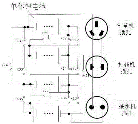 一种农业机械用便携式电源的制造方法与工艺