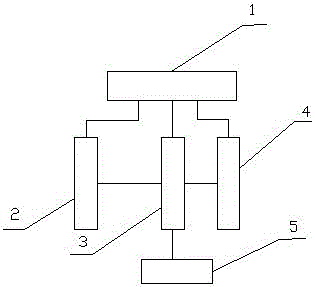 基于zigbee的倉(cāng)庫(kù)濕度的監(jiān)測(cè)系統(tǒng)的制造方法與工藝