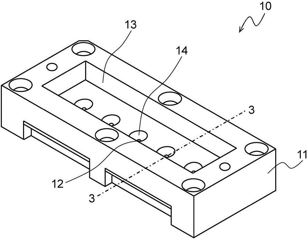 电化学测量方法以及电化学测量装置与制造工艺