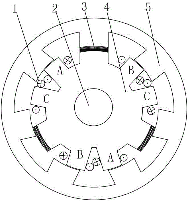 一種電動(dòng)滑板驅(qū)動(dòng)永磁電機(jī)的制造方法與工藝