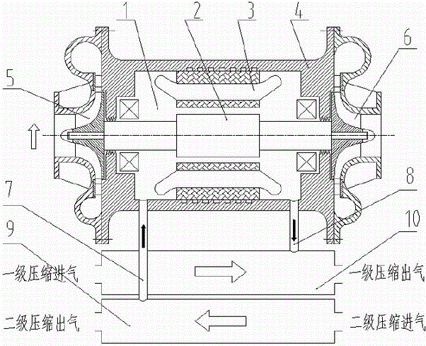 高速電機(jī)直驅(qū)透平機(jī)械的轉(zhuǎn)子自循環(huán)冷卻系統(tǒng)及冷卻方法與制造工藝