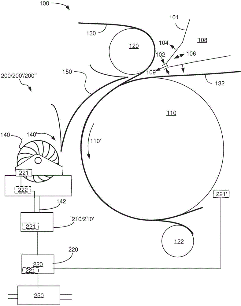 從紙漿動(dòng)量回收能量的渦輪機(jī)控制系統(tǒng)的制造方法與工藝