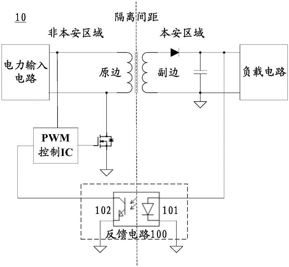 用于開關(guān)電源的反饋電路和包括該反饋電路的開關(guān)電源的制造方法與工藝