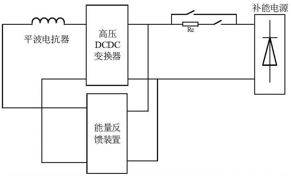一种高压DC-DC变换器功率的测试系统的制造方法与工艺