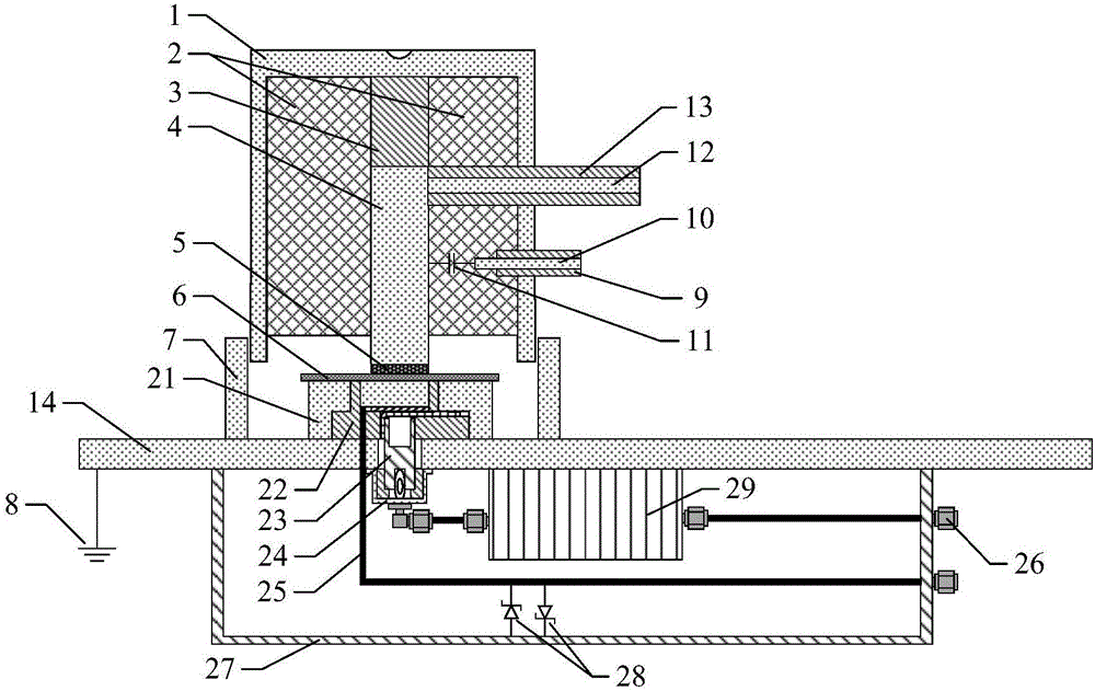 电导电流与空间电荷的同步测量装置的制造方法