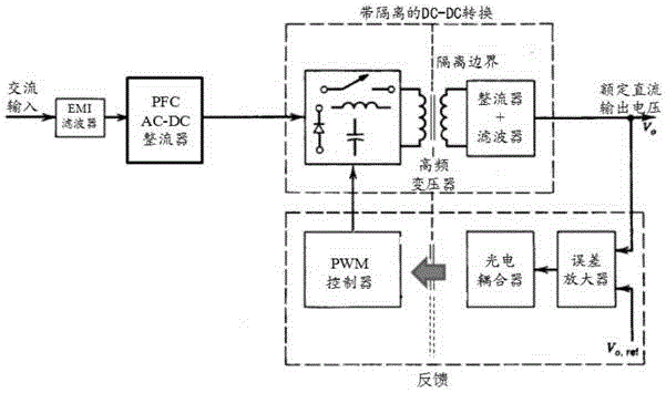 一種單相無橋隔離式功因調(diào)整電路的制造方法與工藝