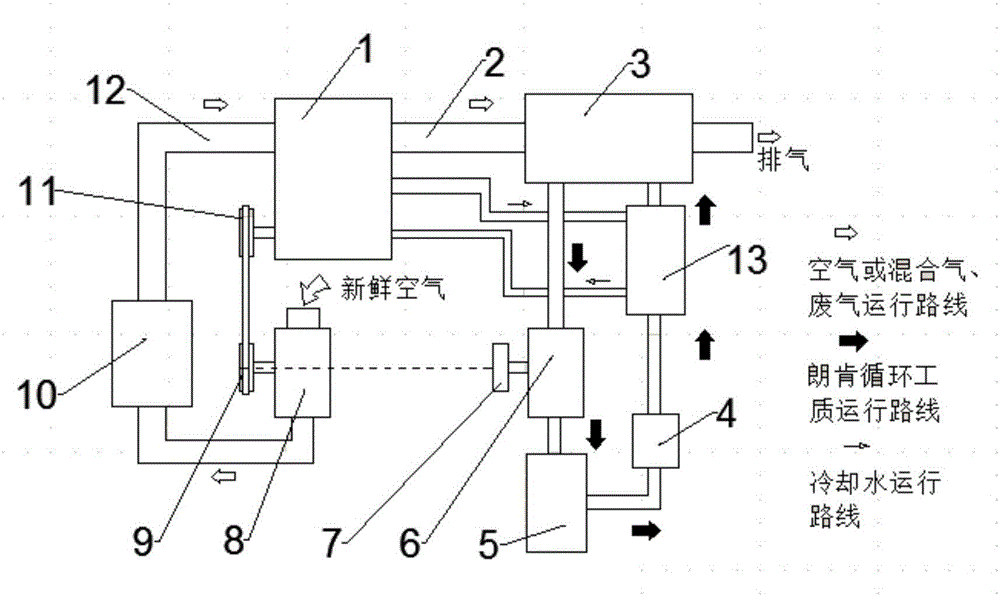 一種余熱增壓發(fā)動機(jī)的制造方法與工藝