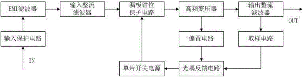 基于GIS的城鄉(xiāng)地籍信息整合裝置的電源濾波電路的制造方法