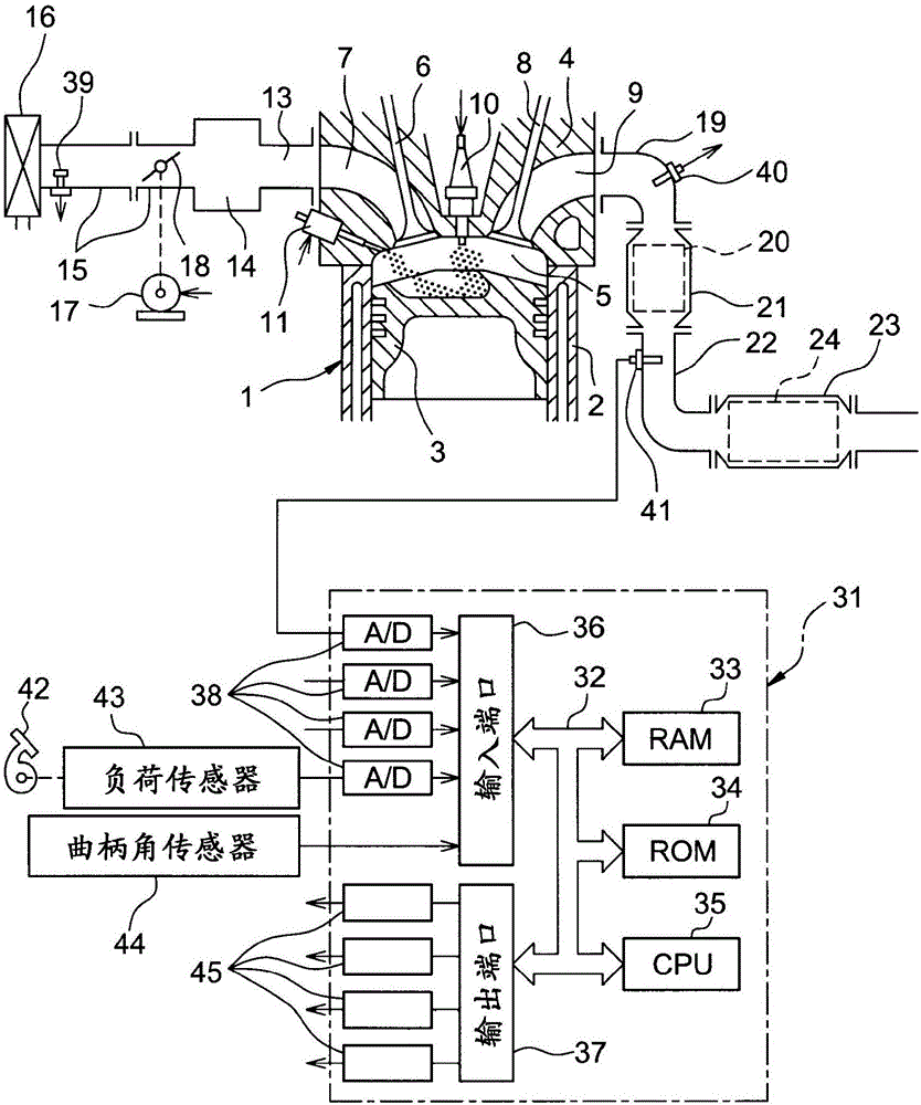 內(nèi)燃機(jī)的控制系統(tǒng)的制造方法與工藝