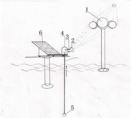 一種海洋溫差發電的新方法與制造工藝