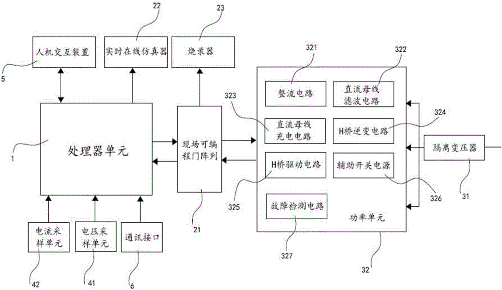 用于實驗教學(xué)的三相七電平逆變器的制造方法與工藝