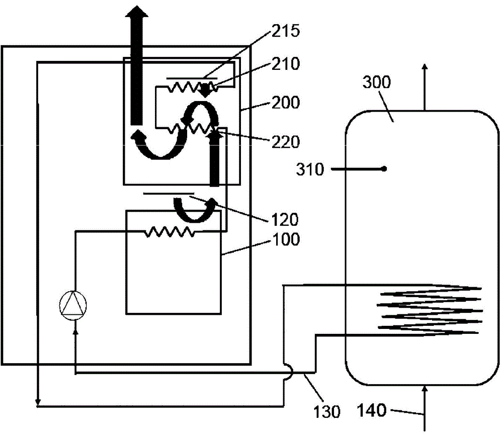 用于微型熱電聯供發(fā)電機的熱媒循環(huán)結構和熱水溫度控制方法與制造工藝