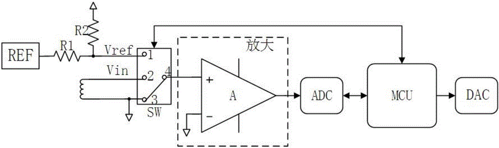 一种高精度长时间无漂移积分器的制造方法与工艺