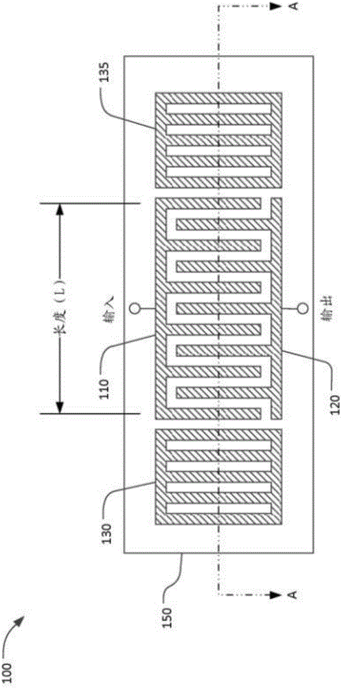 具有板模的表面声波滤波器的设计和制造的制造方法与工艺