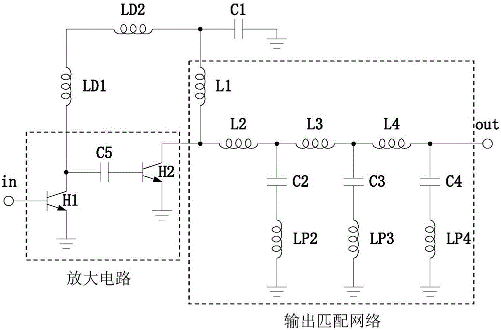 一种应用于GSM射频功率放大器的多频输出匹配网络的制造方法与工艺
