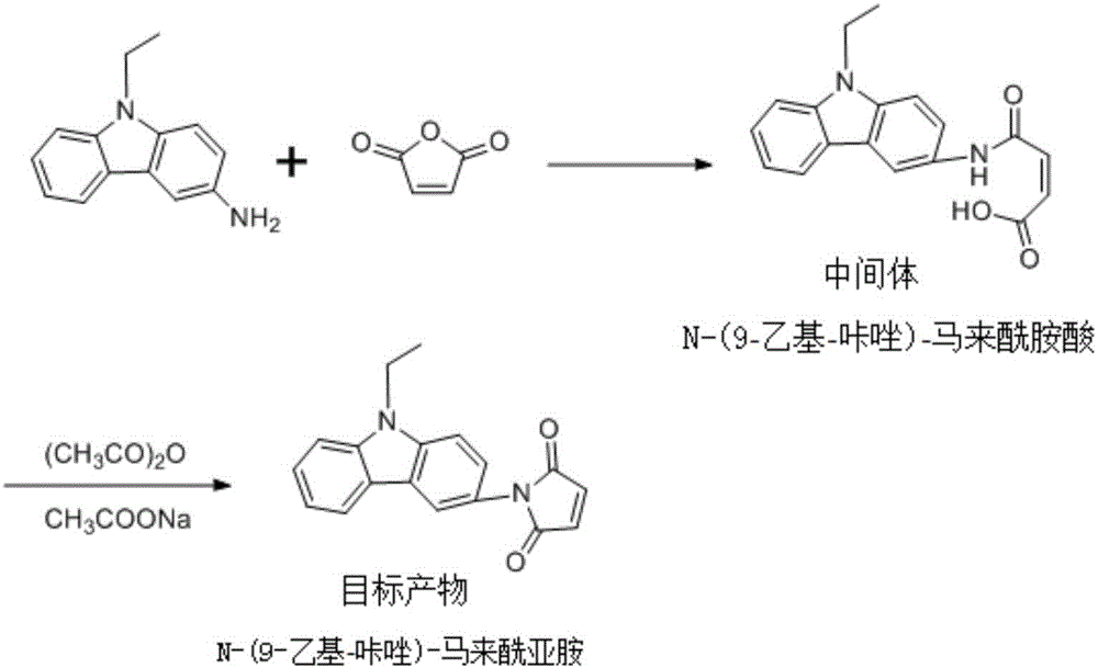 开关型硫醇荧光标记试剂及其合成方法和应用与制造工艺