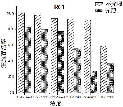 苯并[c,d]吲哚若丹復合份菁及其合成方法和應用與制造工藝