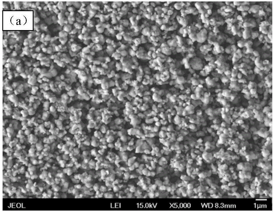 超细粉末中团聚体检测方法与制造工艺