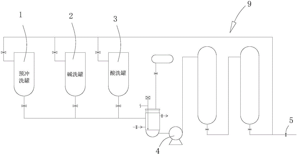 一种乳制品生产线的cip清洗方法与流程