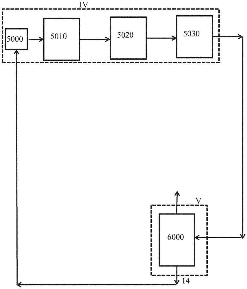 制備硝基苯的方法與制造工藝