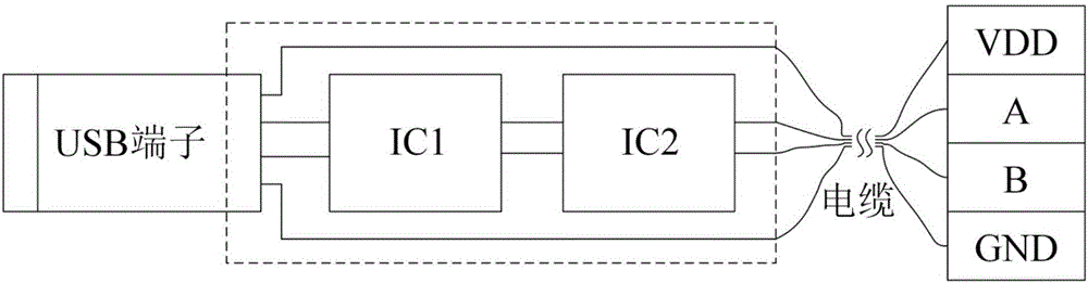 USB转RS485串口微型集成连接器的制造方法与工艺