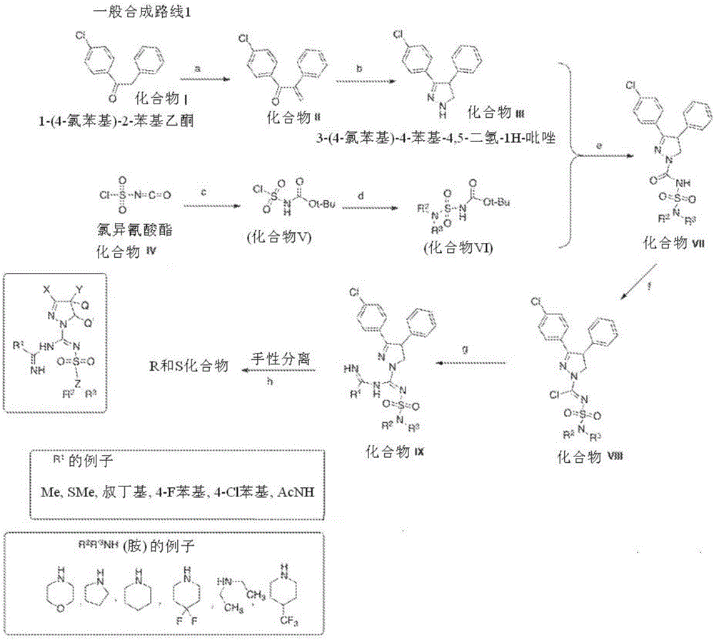 吡唑衍生物及其作为大麻素受体介体的用途的制造方法与工艺