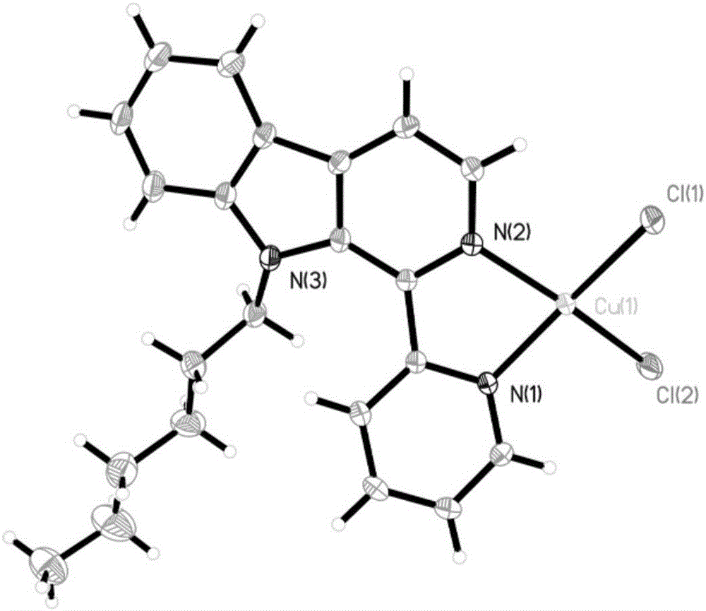以1?(2?吡啶)?9?己基?β?咔啉為配體的氯化銅配合物及其合成方法和應(yīng)用與制造工藝